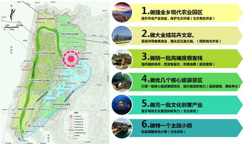 行动探索 从美丽乡村到乡村振兴的行动实践——以贵阳市百花湖乡总体规划（2016-2030）旅游项目策划为例
